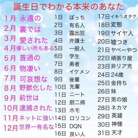 11月13日性格|【誕生日占い】11月13日生まれの人を徹底解説！恋愛。